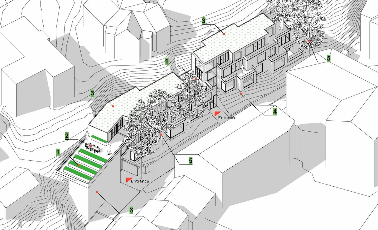 Haxthausens gate scheme of elevations and entrances
