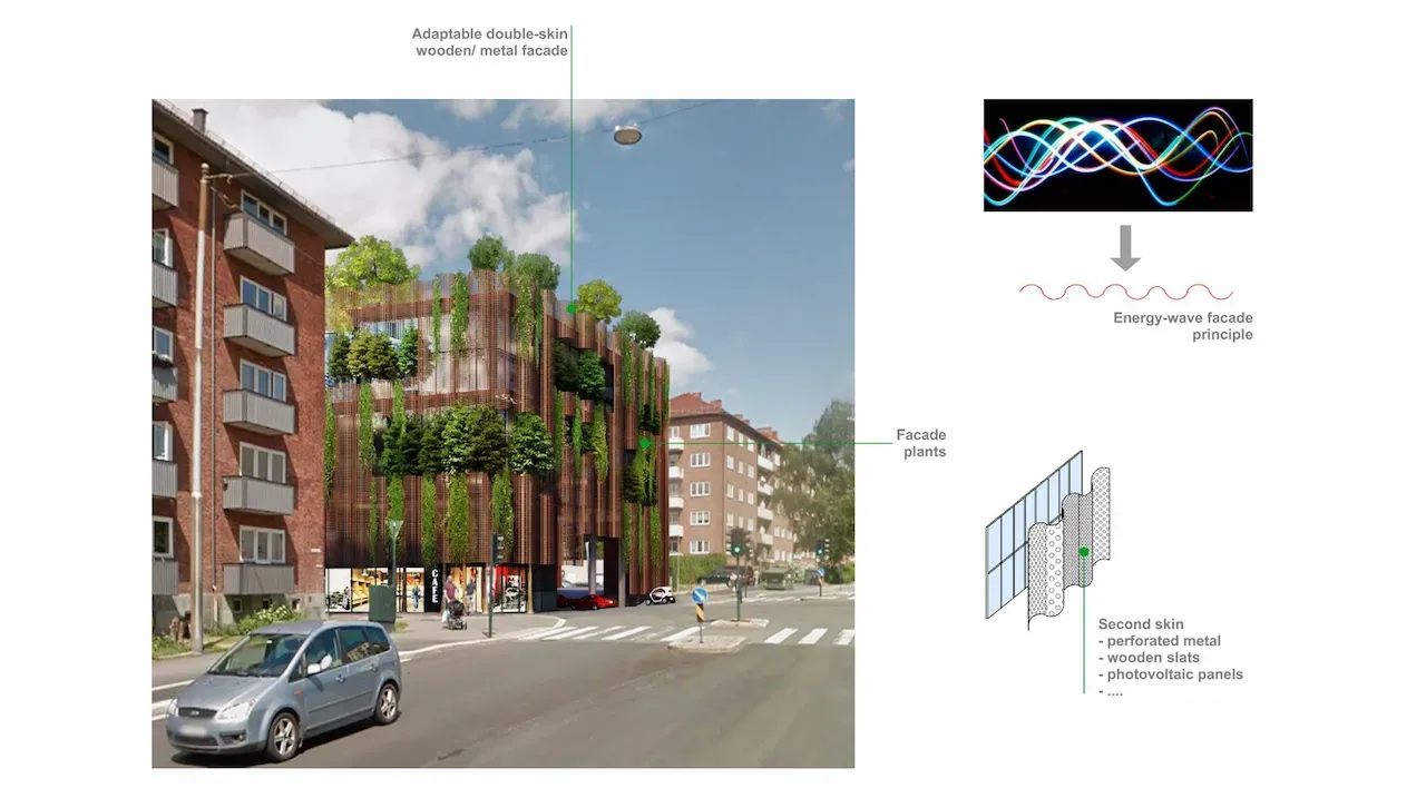 Trondheimsveien street view with proposed rendered facade and schemes