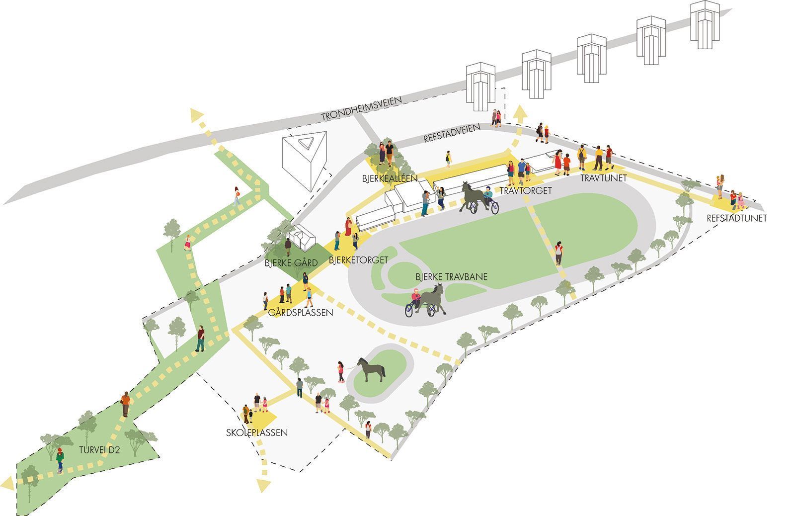 Civitas/ Lala Tøyen